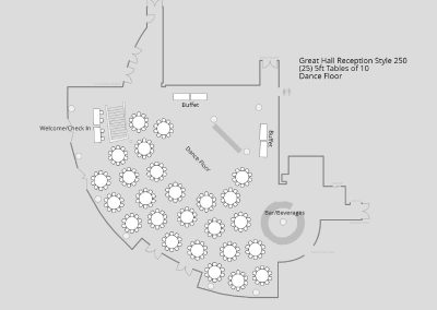 Daniels Great Hall Reception floor plan for 250 guests. (25) 5-foot tables of 10 with dance floor.